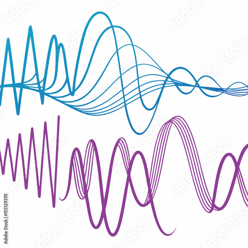 Abstract Representation of Audio Frequency Signals with Dynamic Wavelength Forms
