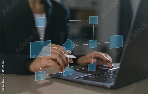 Business process and workflow automation with flowchart. Businessman in the background, managing the hierarchy of organizational plans and processing.