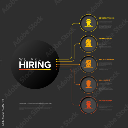 A modern 'We Are Hiring' graphic flyer banner social media status template showcases current job vacancies for various roles. This professional design represents new job opportunities and recruitment.