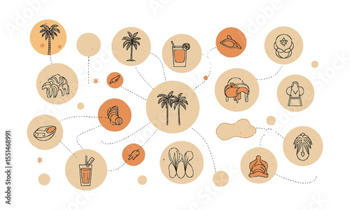 Modern vector illustration featuring a collection of minimal, summer-themed line icons arranged, easily editable and scalable.