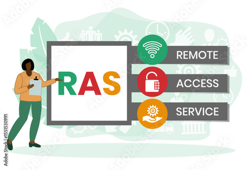 RAS - Remote Access Service. acronym business concept. vector illustration concept with keywords and icons. lettering illustration with icons for web banner, flyer, landing page