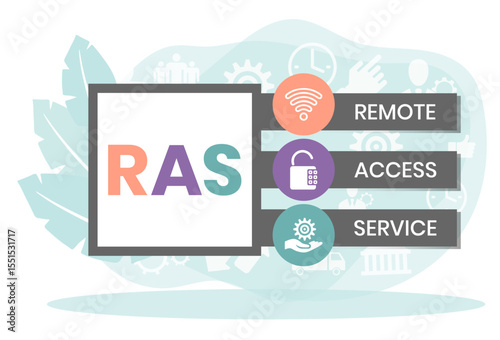 RAS - Remote Access Service. acronym business concept. vector illustration concept with keywords and icons. lettering illustration with icons for web banner, flyer, landing page