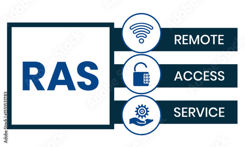 RAS - Remote Access Service. acronym business concept. vector illustration concept with keywords and icons. lettering illustration with icons for web banner, flyer, landing page