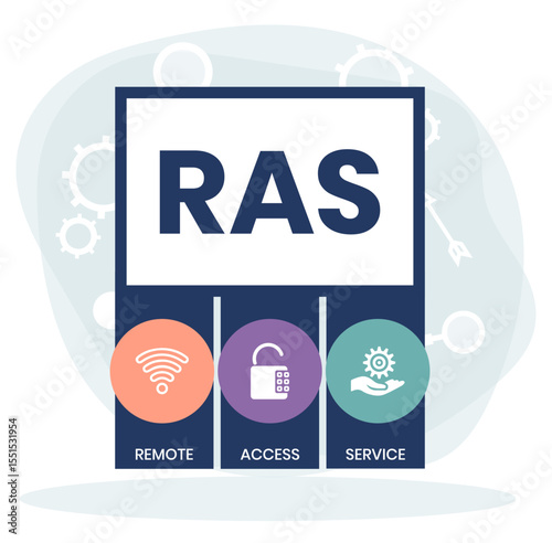 RAS - Remote Access Service. acronym business concept. vector illustration concept with keywords and icons. lettering illustration with icons for web banner, flyer, landing page