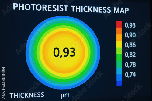 Photolithography process in semiconductor industry production with photresist thickness map precise measurement for quality control