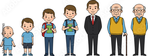 Male character life stages from baby to old man, cartoon character aging timeline, growing up illustration of boy, youth, adult and elderly transition