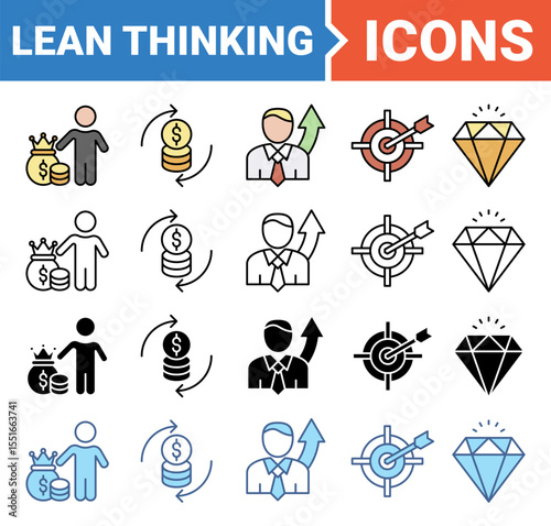 Lean thinking icon set with multiple style collection.