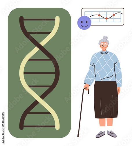 DNA strand contrasts with elderly woman holding cane, chart tracking health trends, and happy icon. Ideal for healthcare, genetics, aging, science, longevity research education. Simple flat
