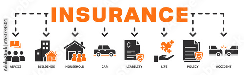 Insurance banner web icon vector illustration concept with icon of advice, buildings, household, car, liability, life, policy, accident
