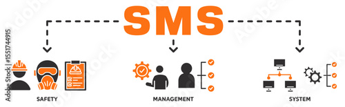 SMS banner web icon vector illustration concept with icon of safety, management, system