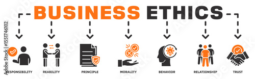 Business Ethics banner web icon vector illustration concept with icon responsibility, reliability, morality, behavior, relationship, trust