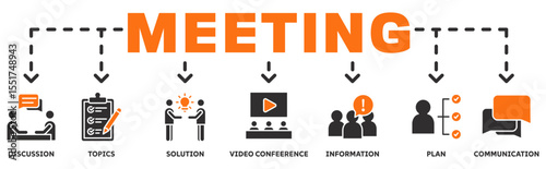 Meeting banner web icon vector illustration concept with icon of discussion, topics, solution, video conference, information, plan, communication 