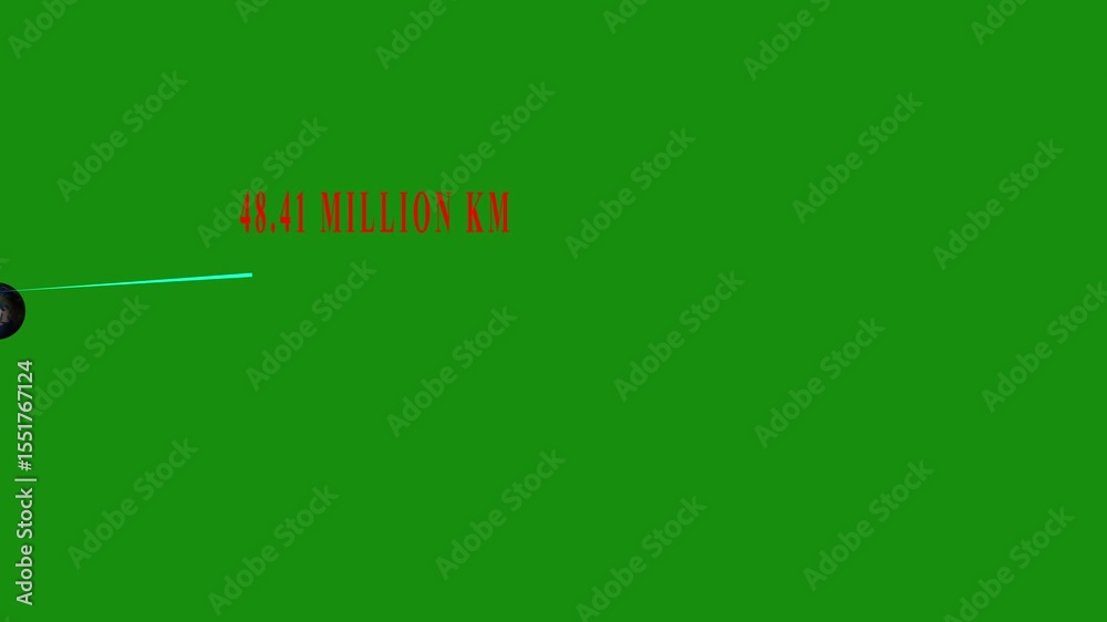 149.60 Million KM Space HUD – Green Screen Sci-Fi Loop Animation for Astronomy & Motion Design