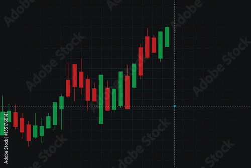 Candlestick Chart Showing