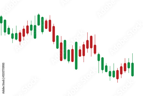 Candlestick Chart