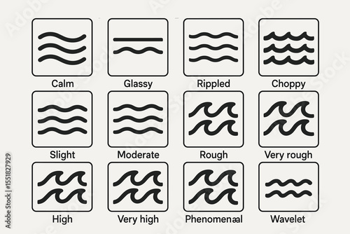 Sea condition symbols: calm to phenomenal wave patterns illustrated