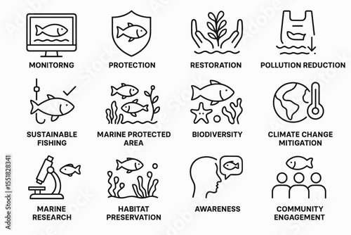 Icons of marine conservation efforts in ocean protection and sustainability