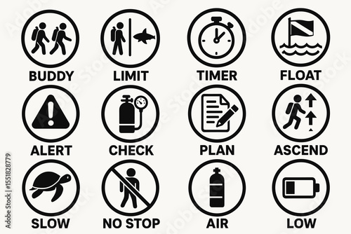 Scuba diving symbols: safety, limits, timing, and equipment icons