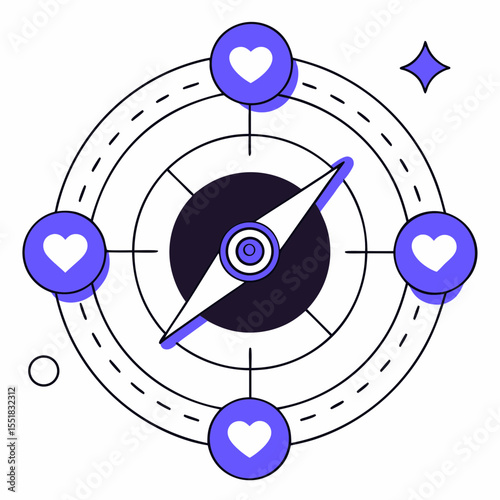 Compass symbol with hearts representing user retention in marketing  