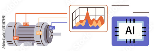 Electric motor connected to sensors for data collection, graph showing performance analysis, AI chip processing insights. Ideal for automation, efficiency, innovation, technology, engineering