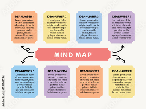 Mind map project ideas creative modern colorful design template