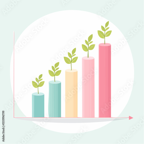 Bar graph shows rising green plants increasing in height and color