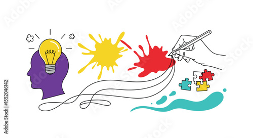 Creative Process Brainstorming Generating Ideas and Developing Innovative Solutions
