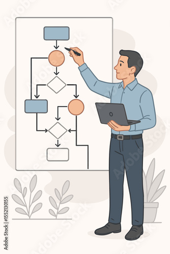 Businessman creating a flowchart on a whiteboard for business analysis. Concept of structural thinking, logic, and project management. Man with laptop planning a workflow. Vector cartoon illustration.