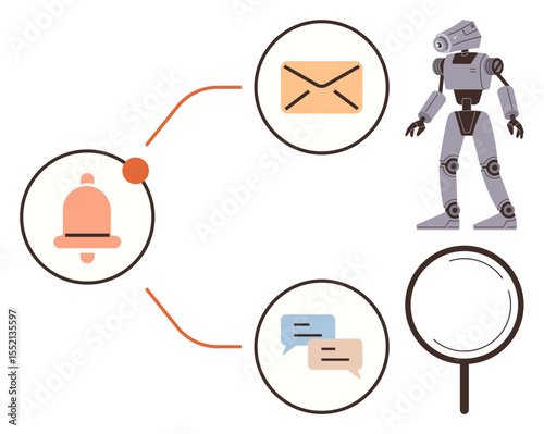 Connections between bell, email, chat icons, robot, and magnifier emphasize communication, automation, and AI-driven interactions. Ideal for AI, machine learning messaging notifications robotics