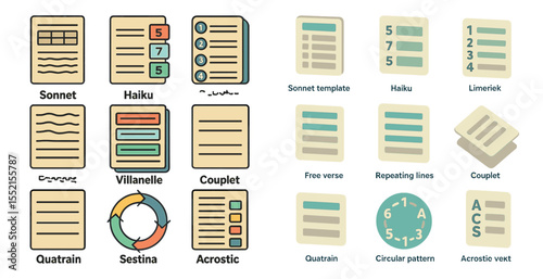 Poetry forms line icons set – flat, outline, literary and poetic symbols