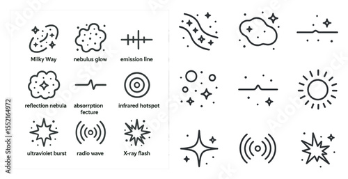 Astronomy outline icons set – stellar, cosmic, space exploration symbols
