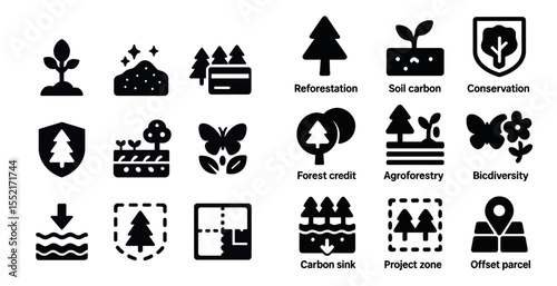 Reforestation solid icons set – conservation, biodiversity, sustainability symbols