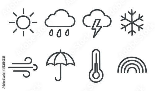 Weather icons set – linear, simple and minimalist climate symbols for easy use