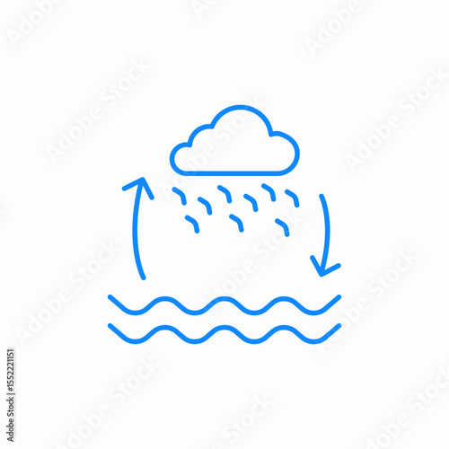 rain cycle icon sign vector