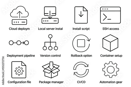 Cloud deployment icons for version control and automation setup