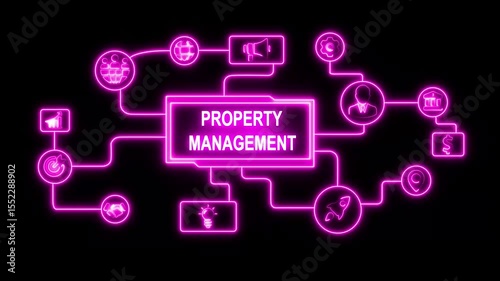 Glowing neon line PROPERTY MANAGEMENT inscription system, new business concept. Business, Technology, Internet and network concept.
