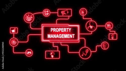 Glowing neon line PROPERTY MANAGEMENT inscription system, new business concept. Business, Technology, Internet and network concept.