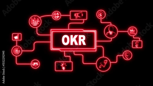 OKR Objectives key results. Business, Technology, Internet and network concept. OKR, 4k animation of businessman holding winning flag on target