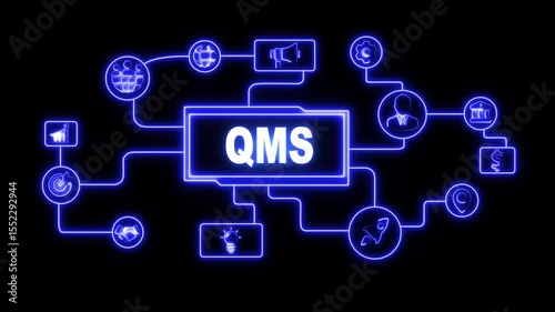 Glowing neon line Quality management system business and industrial technology concept. QMS. Business, Technology, Internet and networking concept. business or Sales growth concept animation.