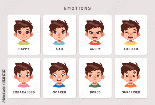 Educational Cards for kids. Set of flashcards for preschoolers from primary school. Materials with boy expressing different emotions. Flat vector illustration collection isolated on background