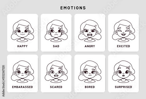 Educational Cards for kids. Set of flashcards for preschoolers from elementary school. Materials with girl expressing different emotions. Outline vector illustration collection isolated on background