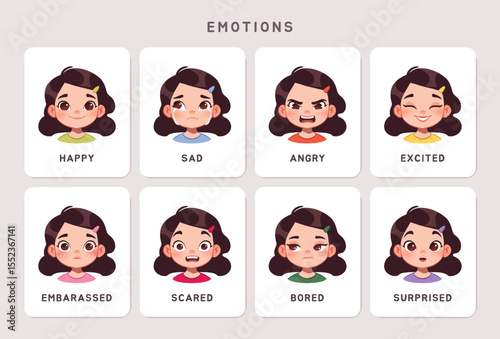Educational Cards for kids. Set of flashcards for preschoolers from elementary school. Materials with girl expressing different emotions. Flat vector illustration collection isolated on background