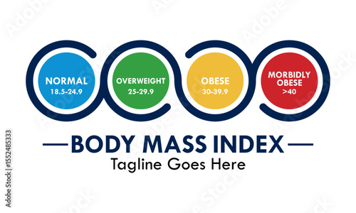 Body mass index design logo template illustration