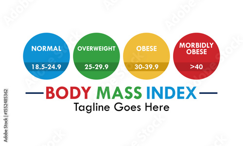 Body mass index design logo template illustration