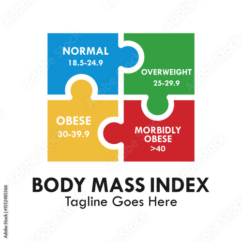 Body mass index design logo template illustration
