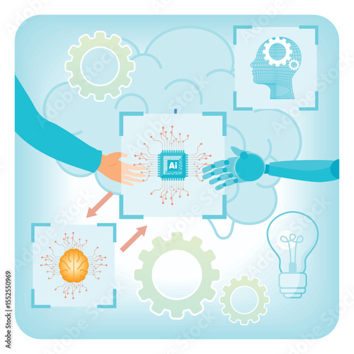 Human and Robotic Collaboration in Artificial Intelligence Technology.