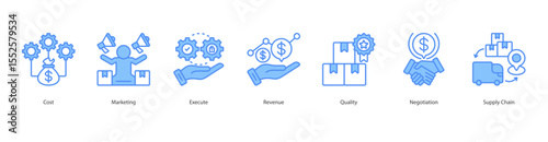 Business Execution banner web icon set vector illustration concept with icon of Cost, Marketing, Execute, Revenue, Quality, Negotiation, Supply Chain