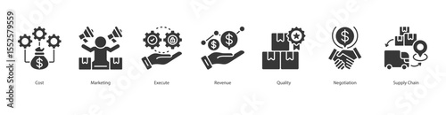 Business Execution banner web icon set vector illustration concept with icon of Cost, Marketing, Execute, Revenue, Quality, Negotiation, Supply Chain