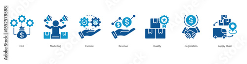 Business Execution banner web icon set vector illustration concept with icon of Cost, Marketing, Execute, Revenue, Quality, Negotiation, Supply Chain