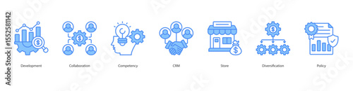 Business Structure banner web icon set vector illustration concept with icon of Development, Collaboration, Competency, CRM, Store, Diversification, Policy